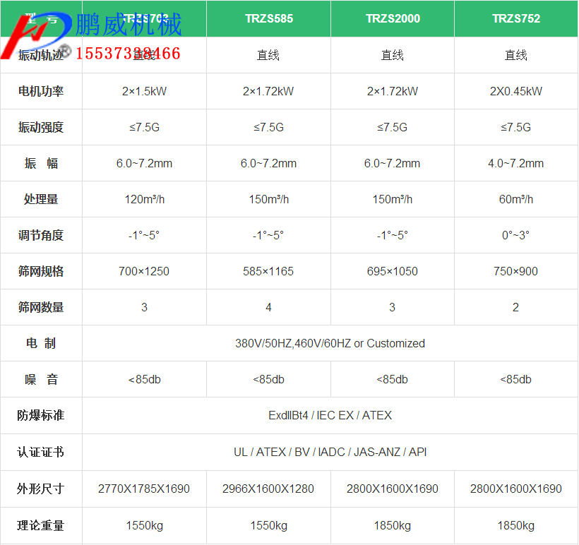 泥漿振動篩91影视看片APP下载
